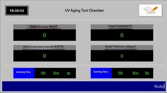 ห้องทดสอบ UV การปรับปรุงก่อน แผ่นแสงอาทิตย์ อุปกรณ์การทดสอบความรู้สึกต่อความเสียหายจากแสงสว่าง Ultraviolet เครื่องทดสอบการรักษาก่อน UV