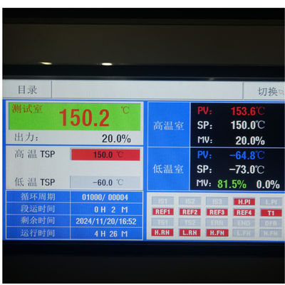 CE รับรองห้องทดสอบสภาพแวดล้อมช็อกความร้อนอุณหภูมิสูงและต่ำ