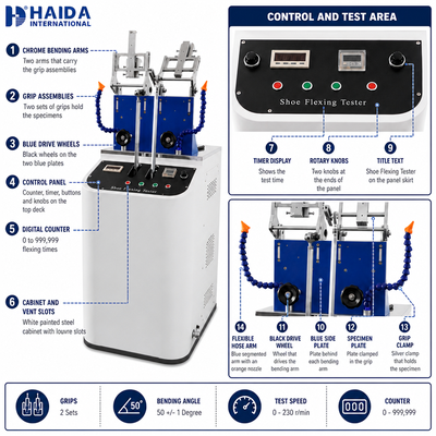 เครื่องทดสอบการงอรองเท้า HAIDA เครื่องทดสอบการงอรองเท้าและพื้นรองเท้า เครื่องทดสอบความทนทานต่อการงอ อุปกรณ์ทดสอบรองเท้าตามมาตรฐาน GB T 3903.1