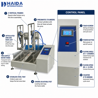 HAIDA Dynamic Footwear Water Resistance Tester Shoe Waterproof Testing Machine SATRA TM 230 Standard Shoe Test Equipment